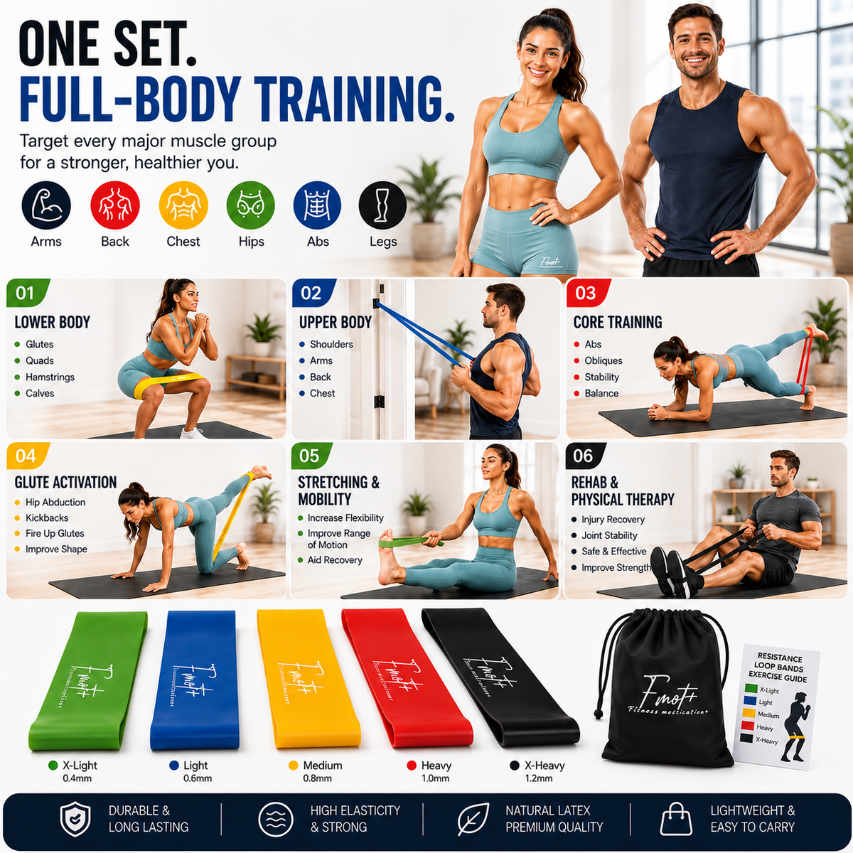 Fitness Motivation Resistance Bands Loop Set for Full Body Workouts - Best for Stretching, Yoga Pilates, Physical Therapy, Strength Training (Set of 5 Tensions Level)