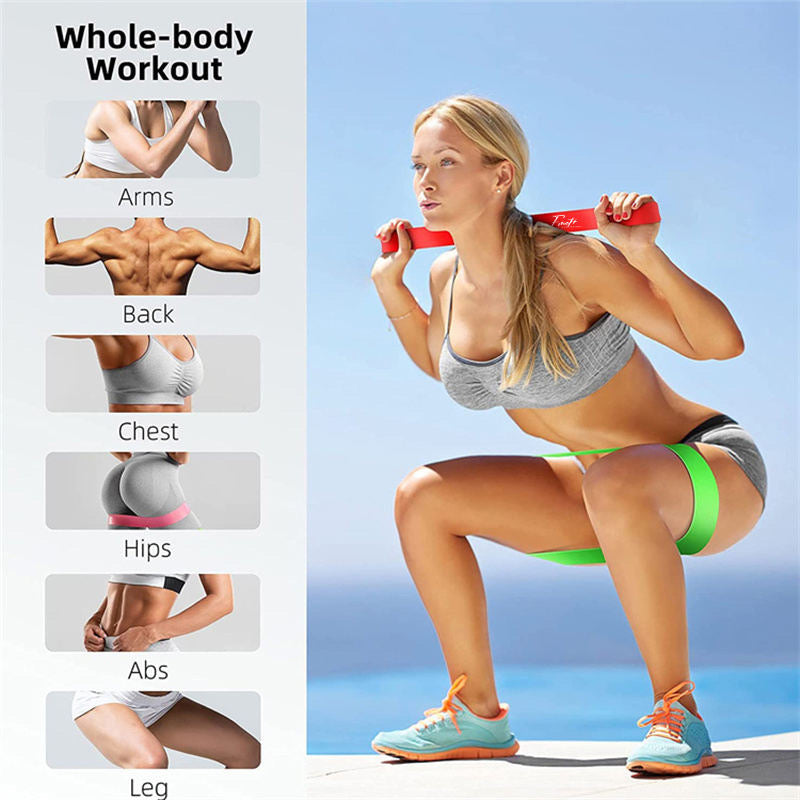Fitness Motivation Resistance Bands Loop Set for Full Body Workouts - Best for Stretching, Yoga Pilates, Physical Therapy, Strength Training (Set of 5 Tensions Level)