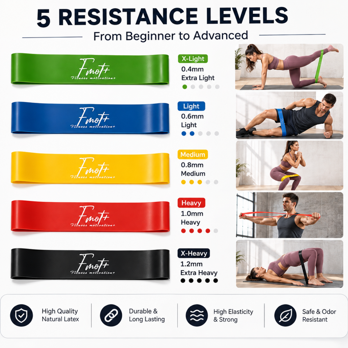 Fitness Motivation Resistance Bands Loop Set for Full Body Workouts - Best for Stretching, Yoga Pilates, Physical Therapy, Strength Training (Set of 5 Tensions Level)